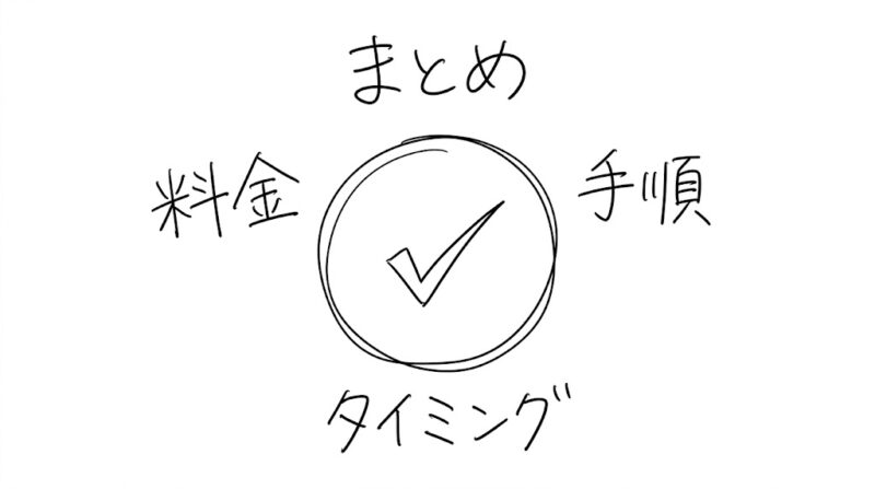 ドコモから楽天モバイル乗り換えまとめ