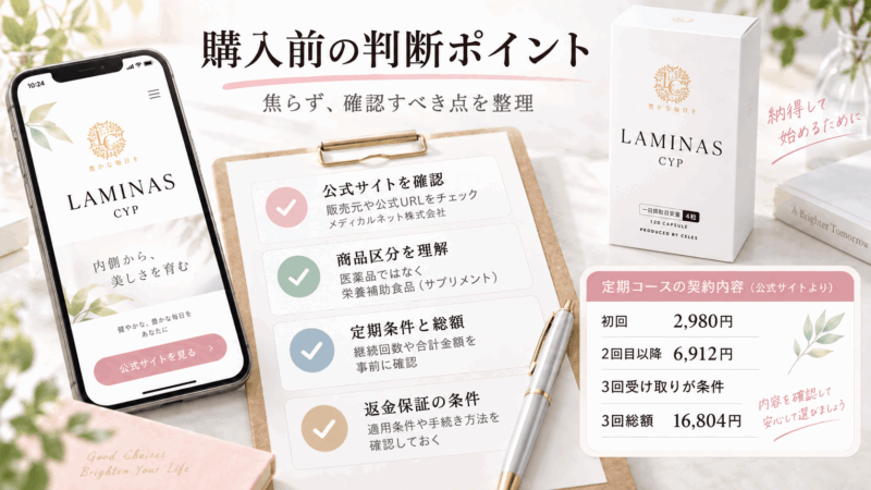 ラミナスCYP購入前に公式サイト・商品区分・定期条件と総額・返金保証を確認するポイント
