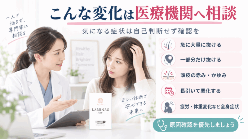 ヘアバース使用中の抜け毛で、急な脱毛や頭皮症状など医療機関へ相談したいサインを示した図