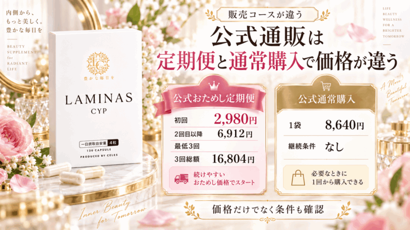 ヘアバース公式通販の定期便と通常購入を比較。初回2,980円、通常価格8,640円など購入条件の違いを解説