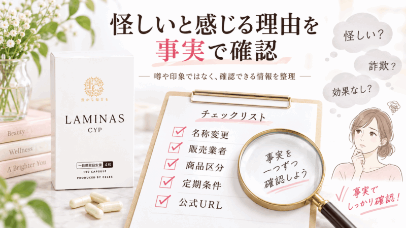 ラミナスCYPの商品箱と、名称変更・販売業者・商品区分・定期条件・公式URLを確認するチェックリスト