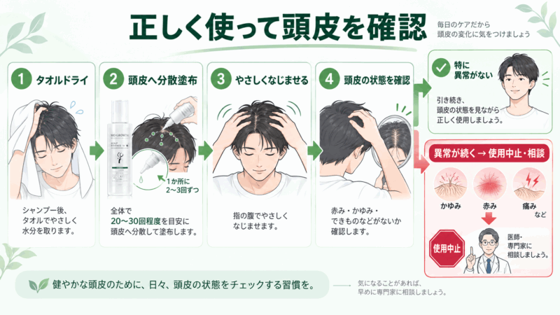 モアグロースアップの使い方と頭皮に異常が続く場合の使用中止・相談の流れ
