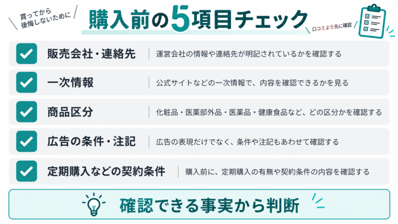 モアグロースアップ購入前に販売会社、一次情報、商品区分、広告注記、契約条件を確認する5項目チェックリスト