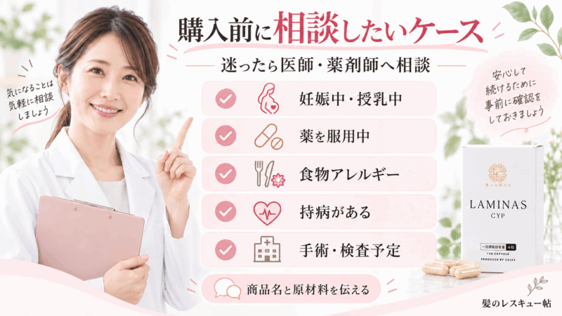 ヘアバースを購入前に、妊娠中・授乳中、薬を服用中、食物アレルギー、持病、手術や検査予定がある人は医師や薬剤師へ相談すべきことを示す図