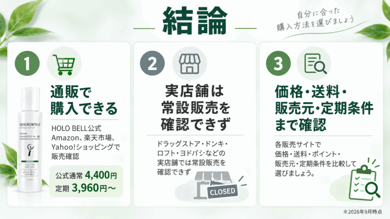 モアグロースアップの販売店について通販購入・実店舗の取扱状況・購入時の確認点をまとめた画像