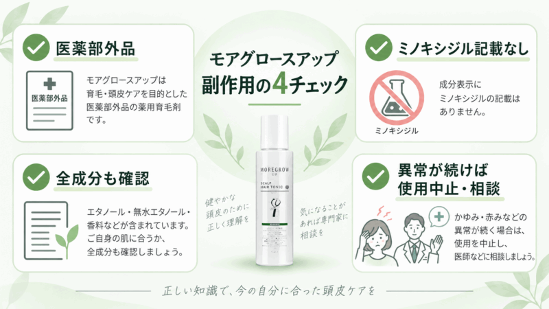 モアグロースアップの副作用を確認する医薬部外品・成分・異常時対応の4つのポイント