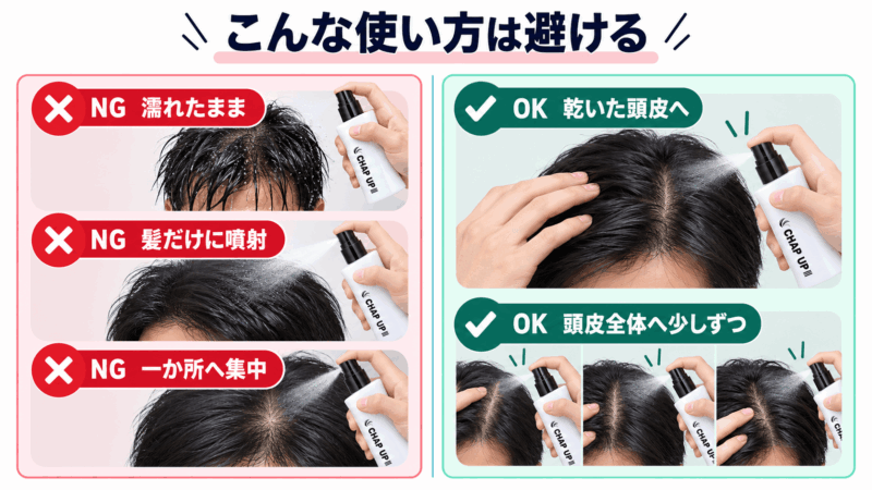 チャップアップの使い方のNGとOK比較。濡れた頭皮や髪だけへの噴射を避け、乾いた頭皮全体へ少しずつ塗布する