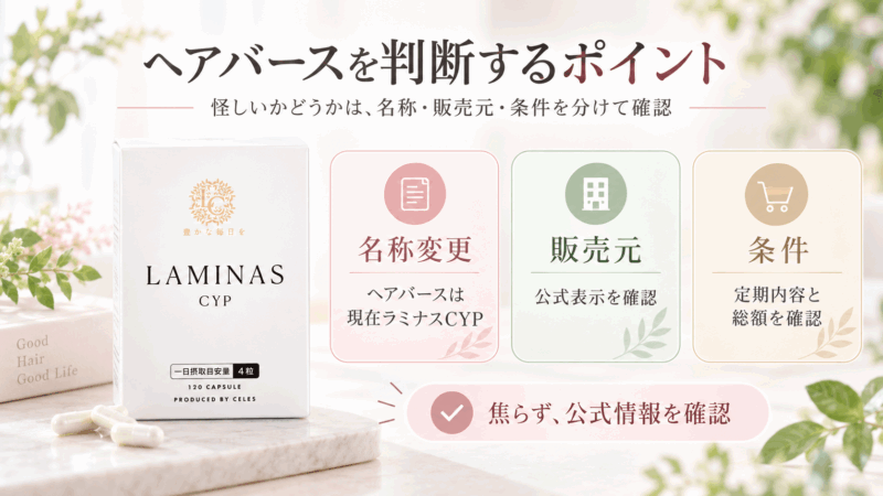 ヘアバースの怪しさを名称変更・販売元・定期条件の3点から判断するラミナスCYPの確認図