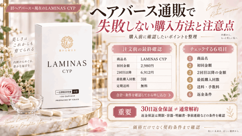 ヘアバース通販の購入前チェック項目と定期便・30日返金保証の注意点をまとめた図