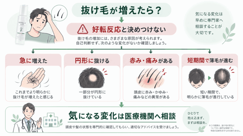 モアグロースアップ使用中に抜け毛が増えたとき確認したい脱毛や頭皮症状のサイン