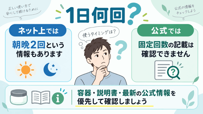 モアグロースアップは1日何回使うか、公式では固定回数が未確認であることを解説した図