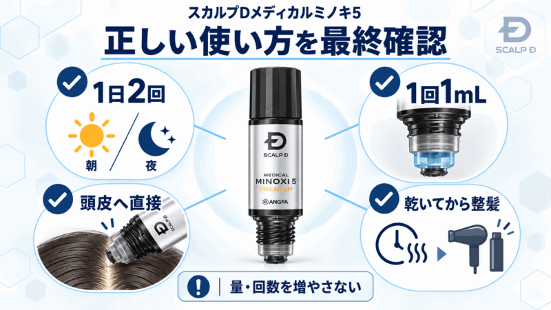 スカルプDメディカルミノキ5の1日2回・1回1mL・頭皮への直接塗布など正しい使い方のまとめ