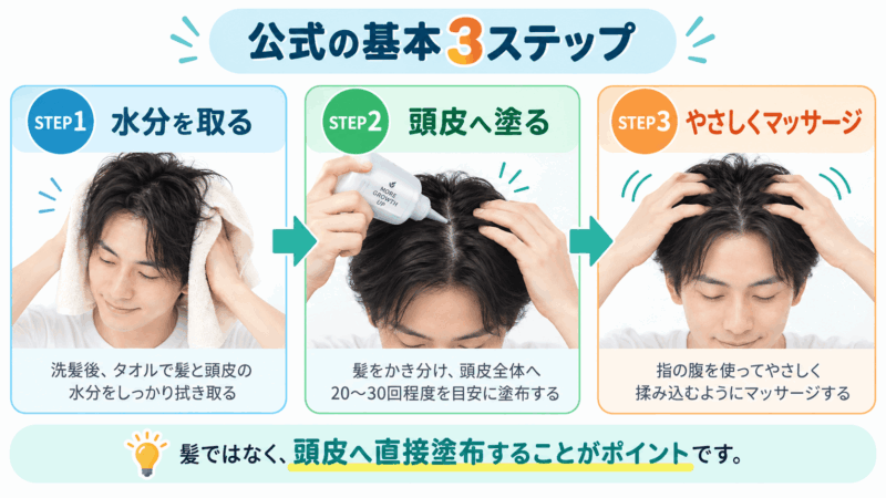 モアグロースアップの使い方を水分を取る・頭皮へ塗る・マッサージの3ステップで解説