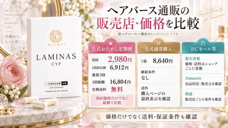 ヘアバース通販の価格比較。公式定期便2,980円、通常購入8,640円、楽天やAmazonの販売条件を比較