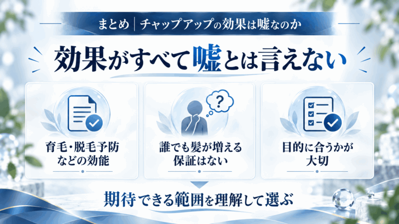 チャップアップの効果をいつから判断するか、使用開始から数週間・数か月後・半年以上の確認ポイントを示した図解