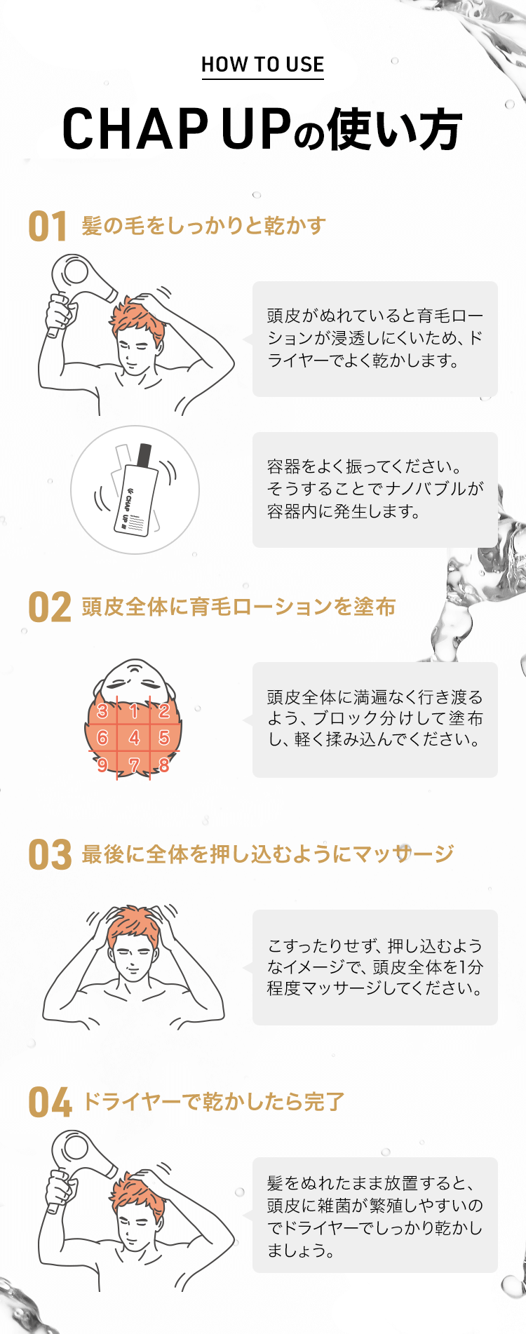チャップアップの使い方